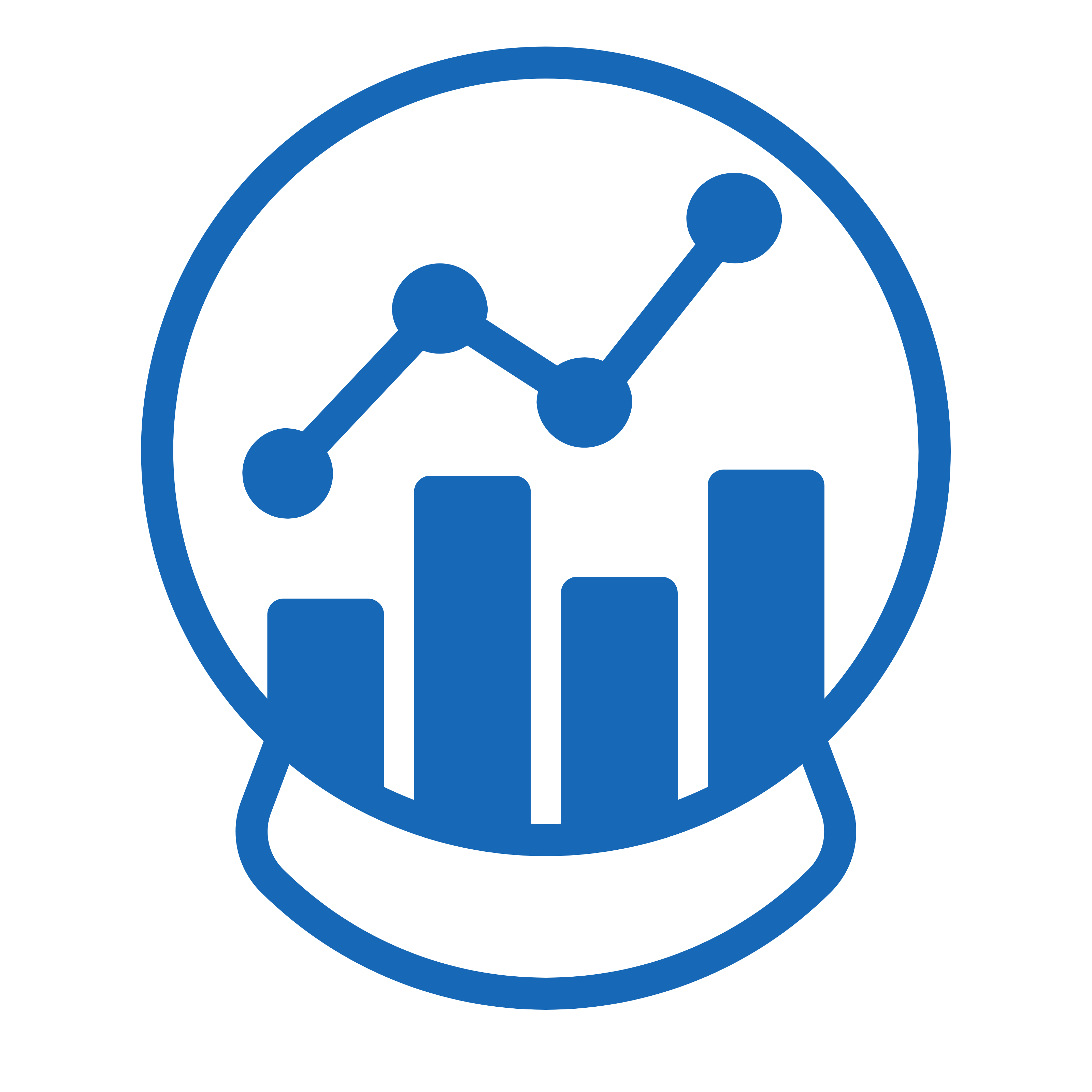 Predictive risk analysis